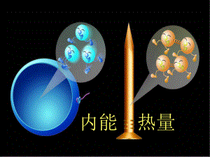 122内能热传递课件2.ppt