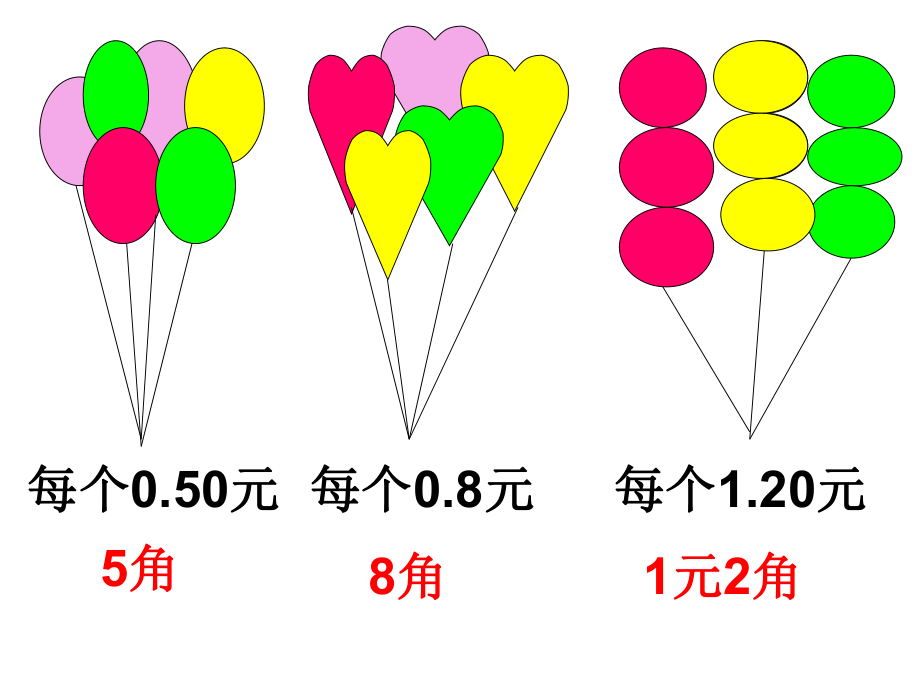 简单的人民币计算.ppt_第2页