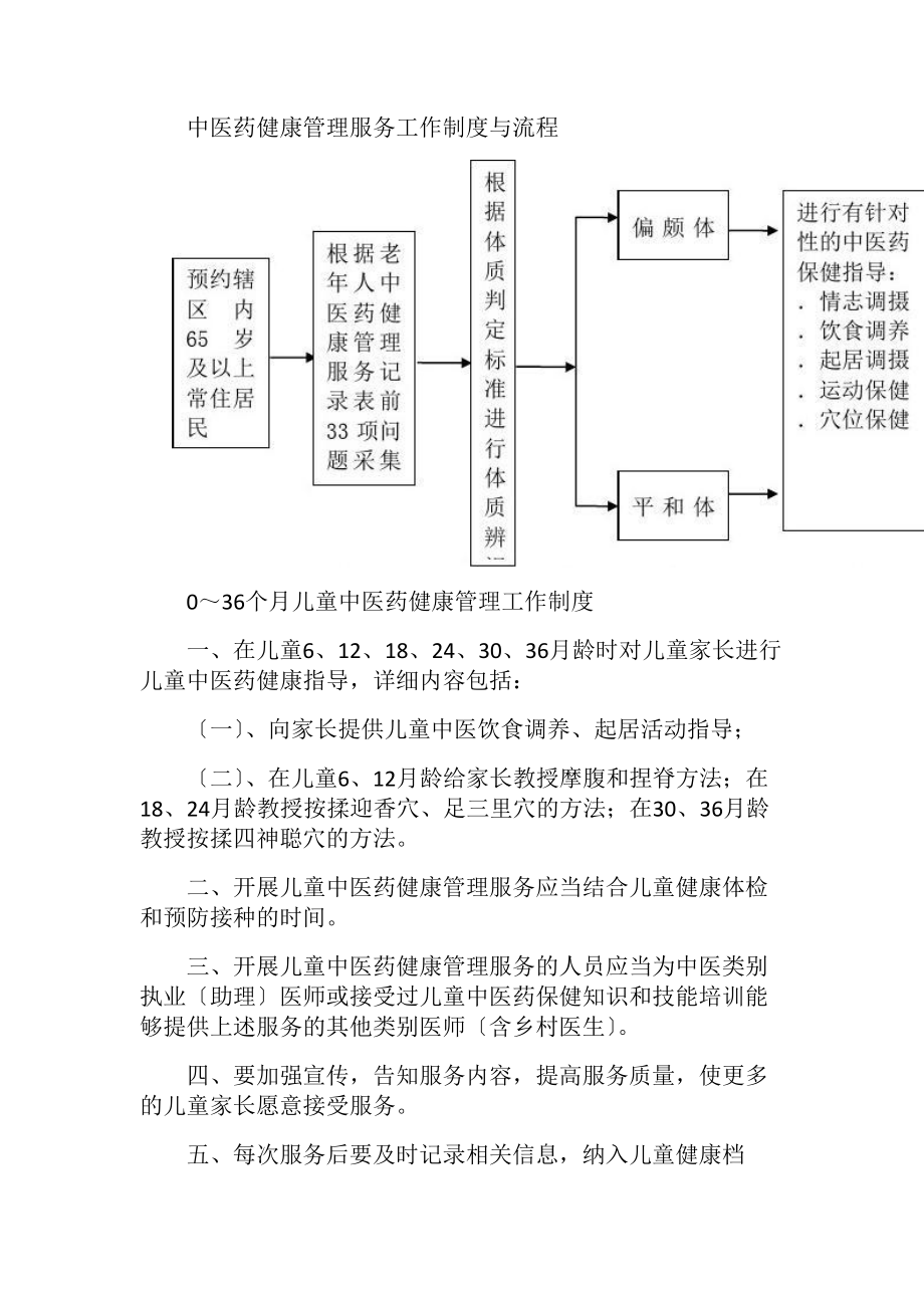 中医药健康管理服务工作制度与流程__2.docx_第2页