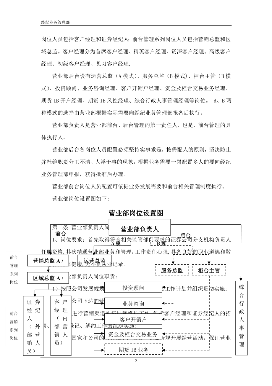 中信证券营业部岗位人员管理办法(.doc_第2页