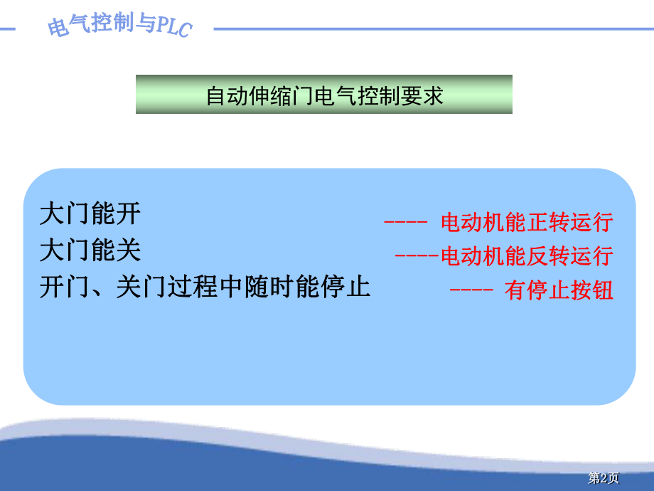 电动机正反转控制电路ppt课件.ppt_第2页