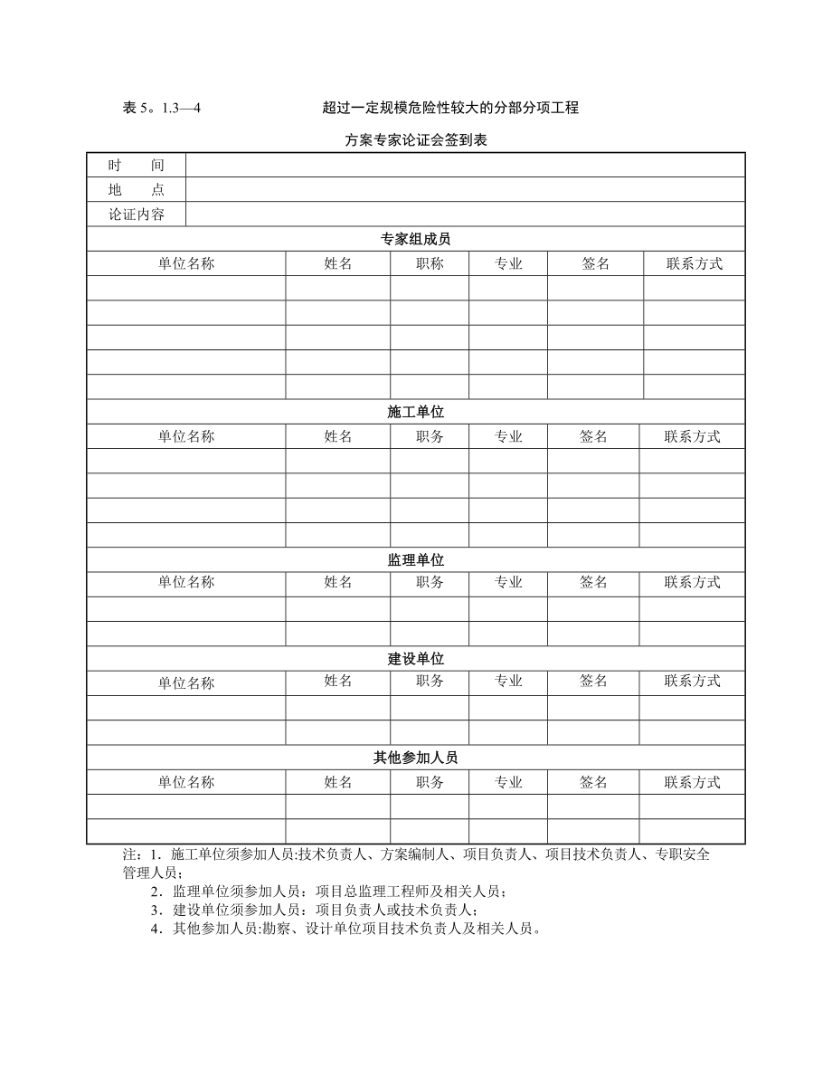 专家论证签到表.doc_第1页