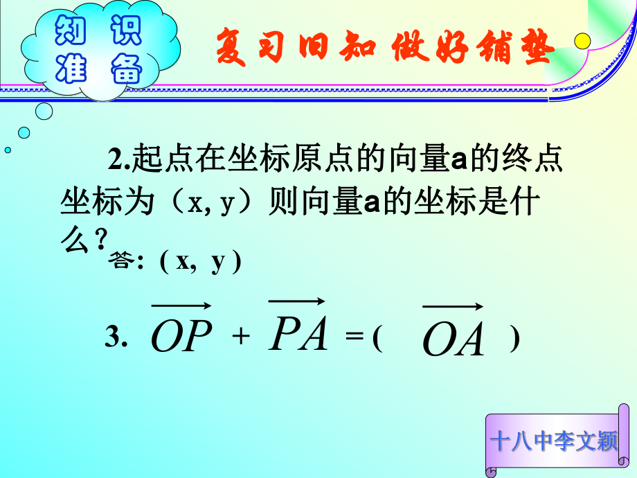 圆的参数方程（）.ppt_第2页