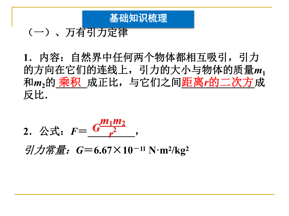 天体运动专题复习ppt课件.pptx_第2页