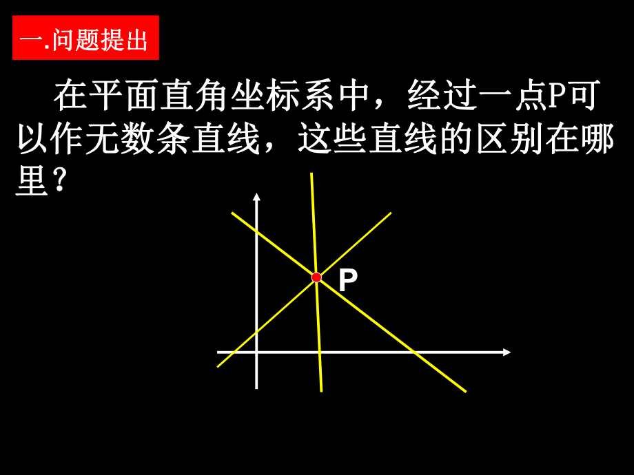 311_直线的倾斜角与斜率.ppt_第2页