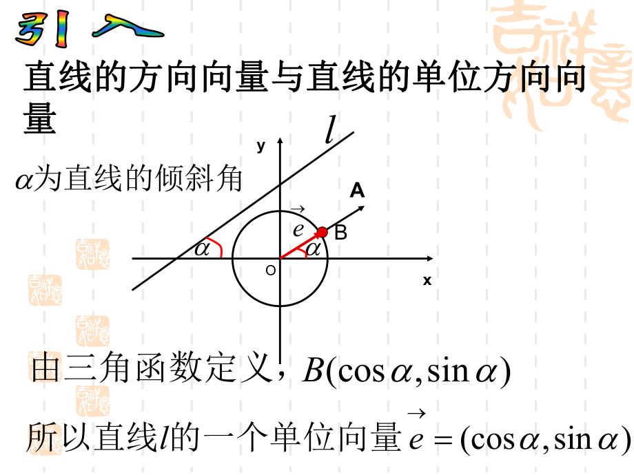 直线的参数方程上课-副本.ppt_第2页