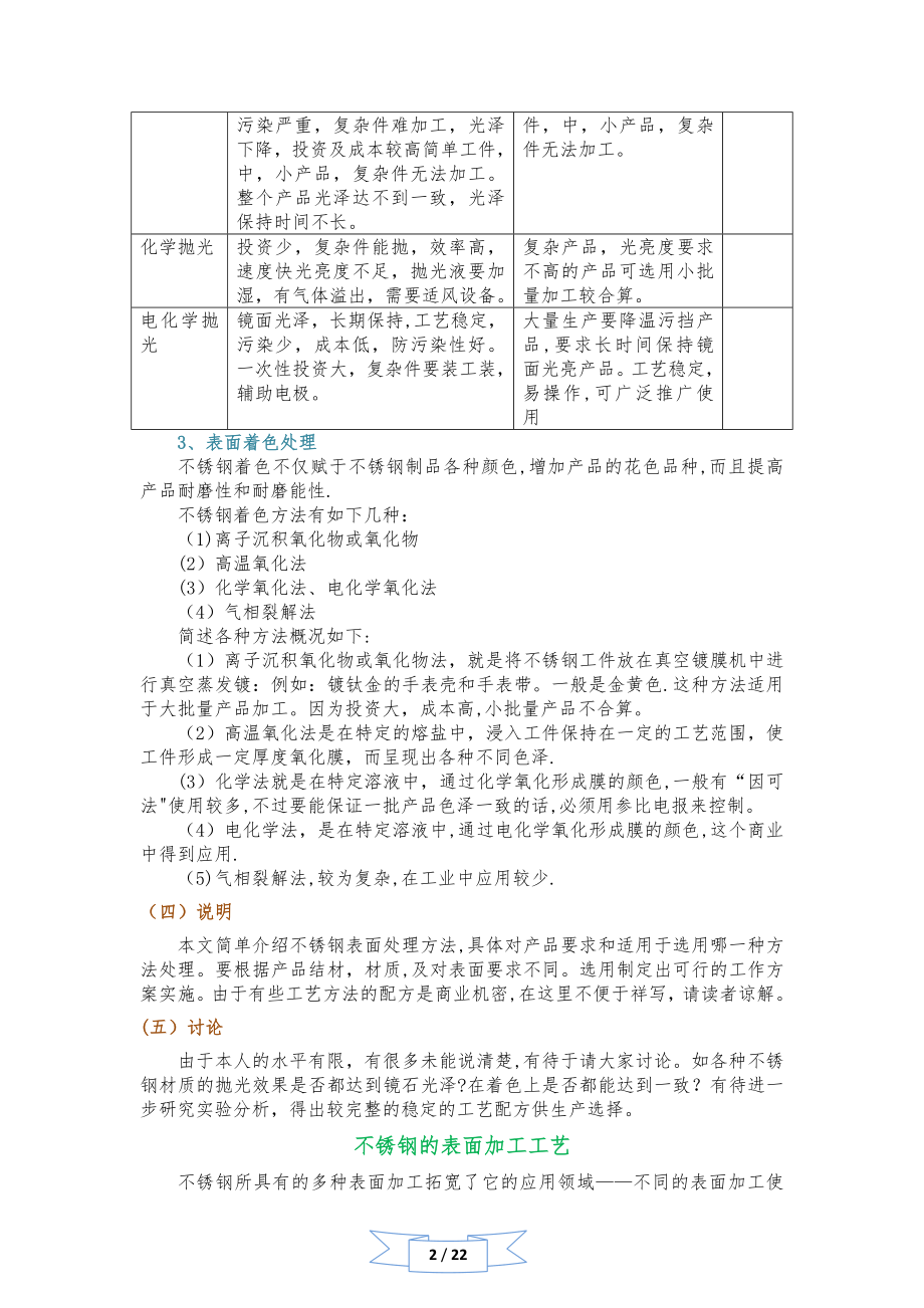 不锈钢表面处理工艺.doc_第2页