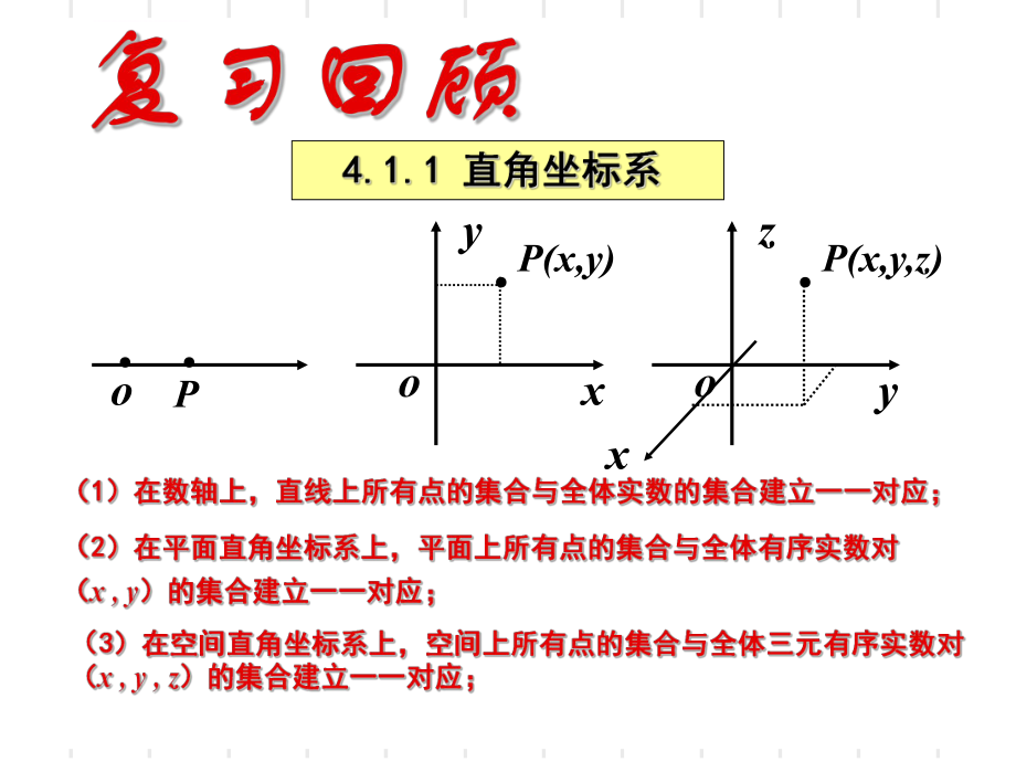 高二数学选修4-4极坐标系ppt课件.ppt_第2页