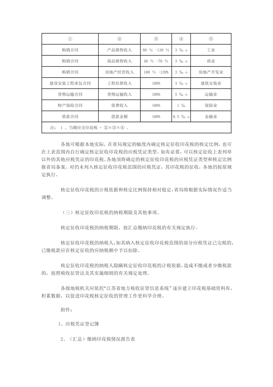 江苏省地方税务局关于进一步加强印花税征收管理的通知.docx_第2页