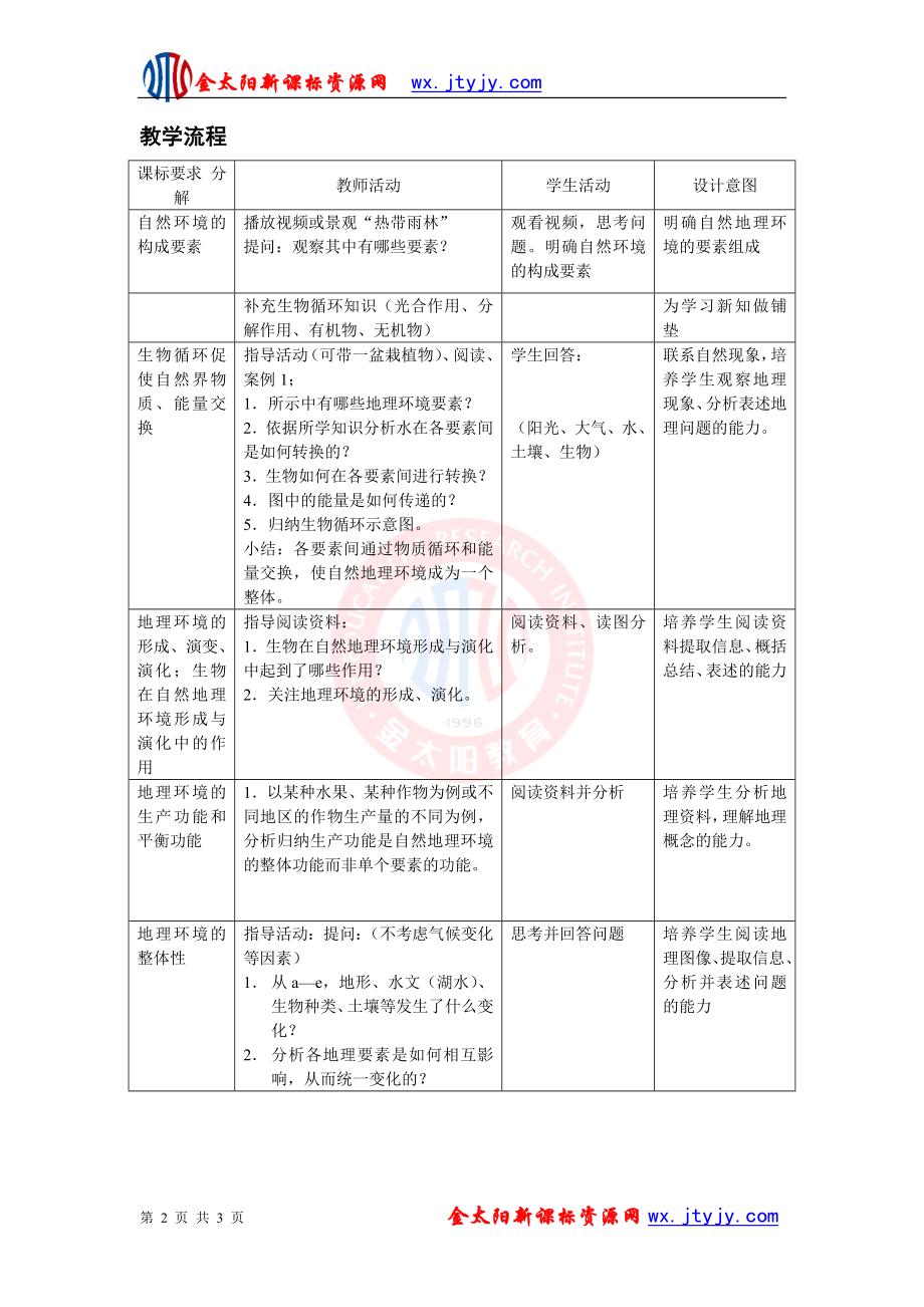 32自然地理环境的整体性说课稿（湘教版必修1）.doc_第2页