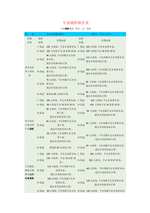 专业摄影报价表.doc