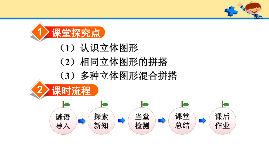 人教版一年级数学上册第4单元第1课时认识图形（一）.pptx_第2页