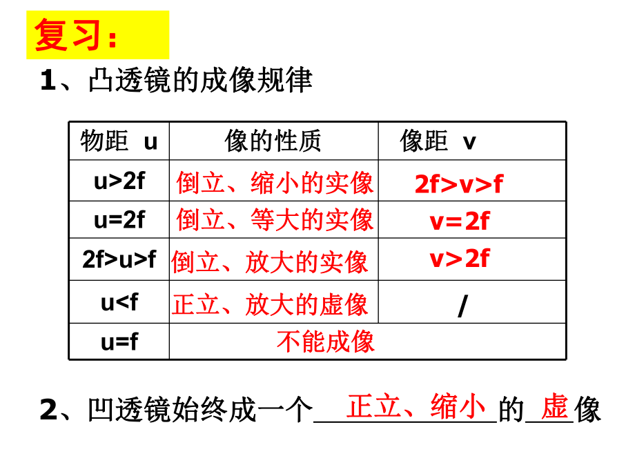 45显微镜和望远镜hao.ppt_第1页