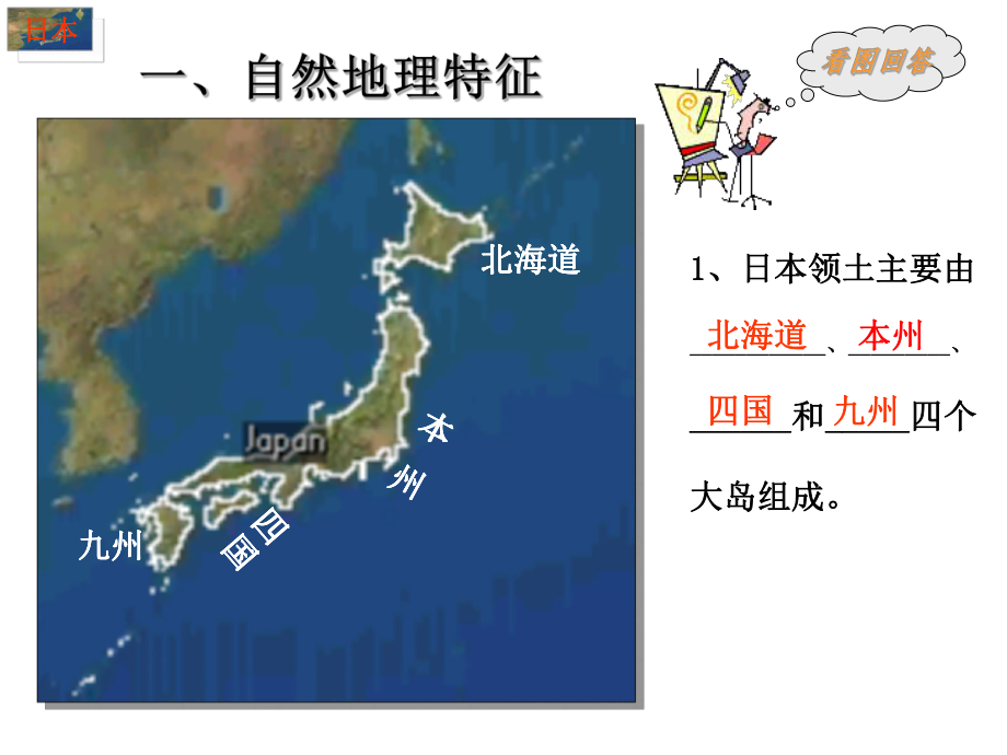 七年级下册地理课件——日本.ppt_第2页