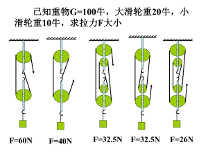 33认识简单机械——滑轮2-副本.ppt