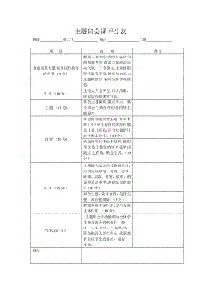 主题班会的评分表.doc