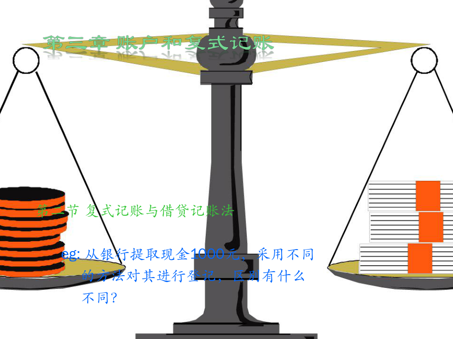 复式记账教学课件.pptx_第2页