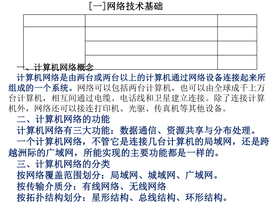 高中信息技术会考选修部分复习ppt课件.ppt_第2页