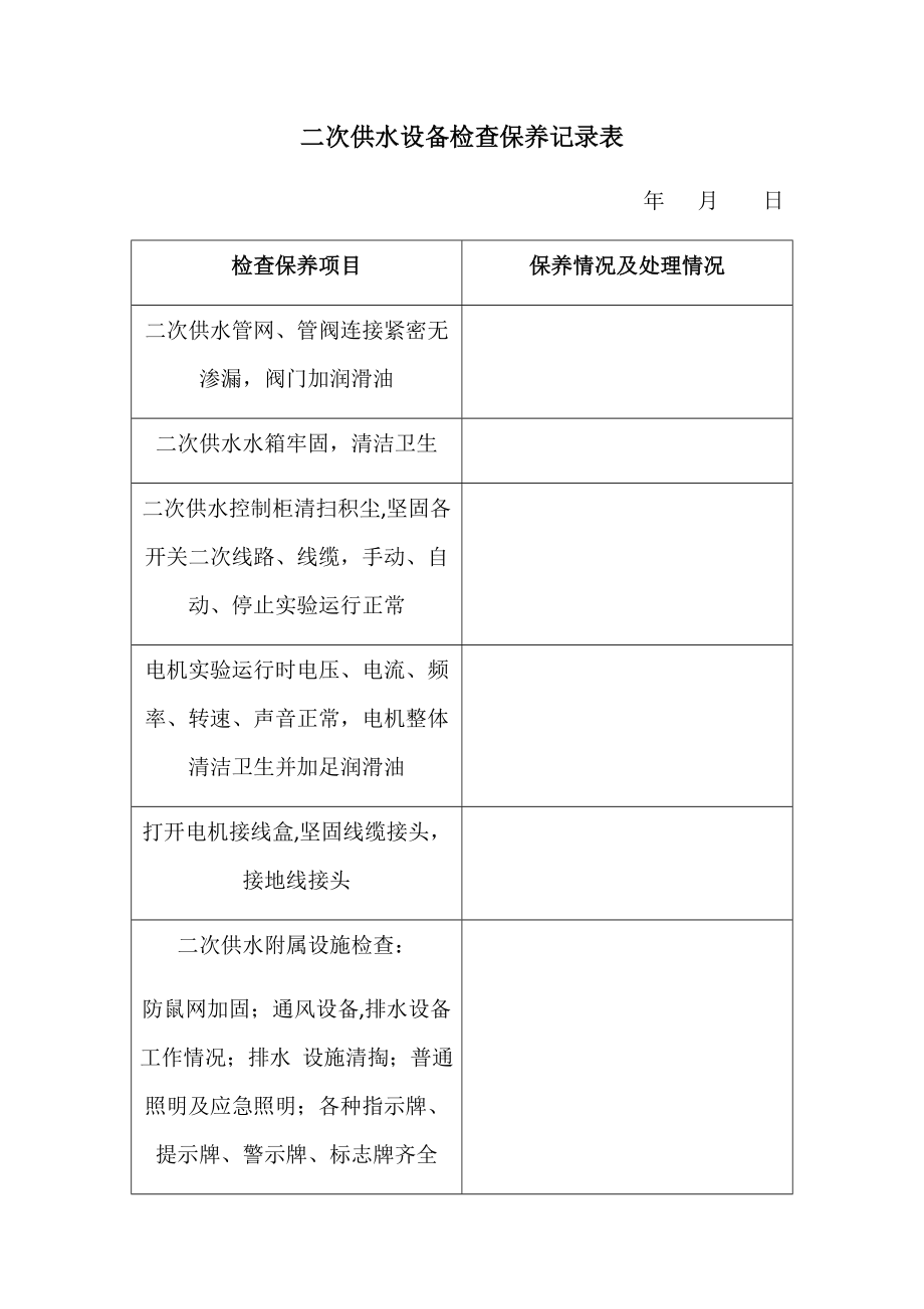 二次供水设备检查保养记录表.doc_第1页