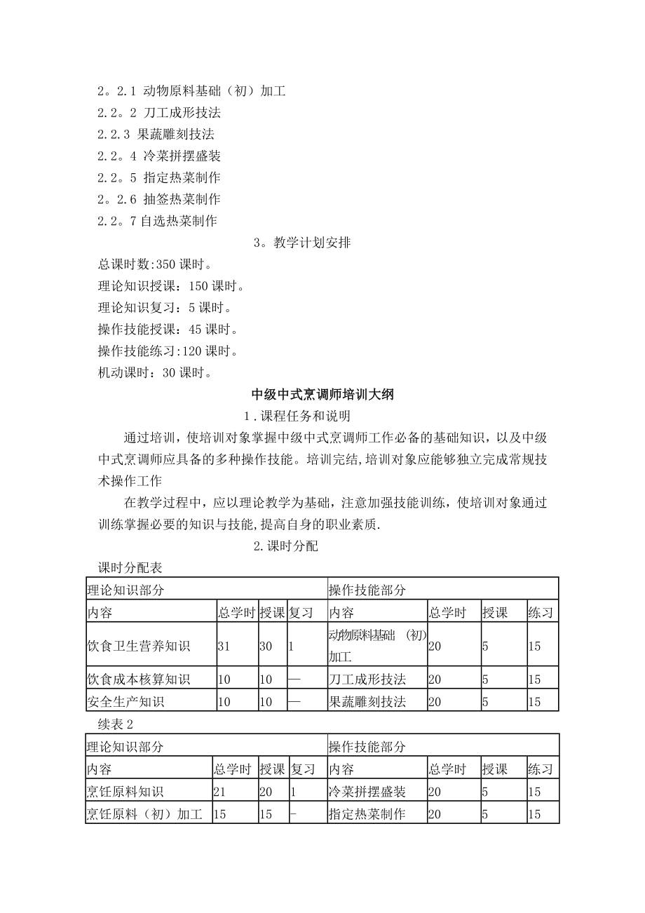 中式烹调师中级教学计划大纲.doc_第2页