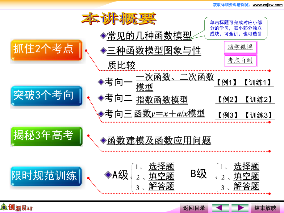 第二章第9讲函数的应用.ppt_第2页