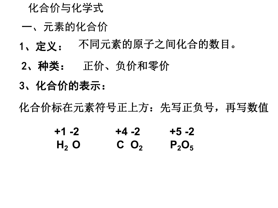 物质的组成表示课时2.ppt_第2页