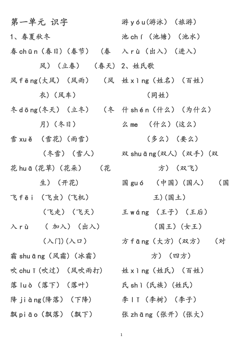 一年级下册生字表组词大全.doc_第1页