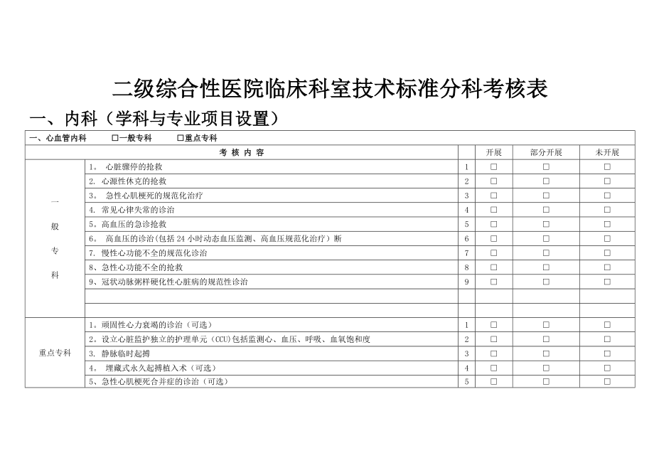 二级综合医院临床科室技术标准分科项目考核.doc_第1页