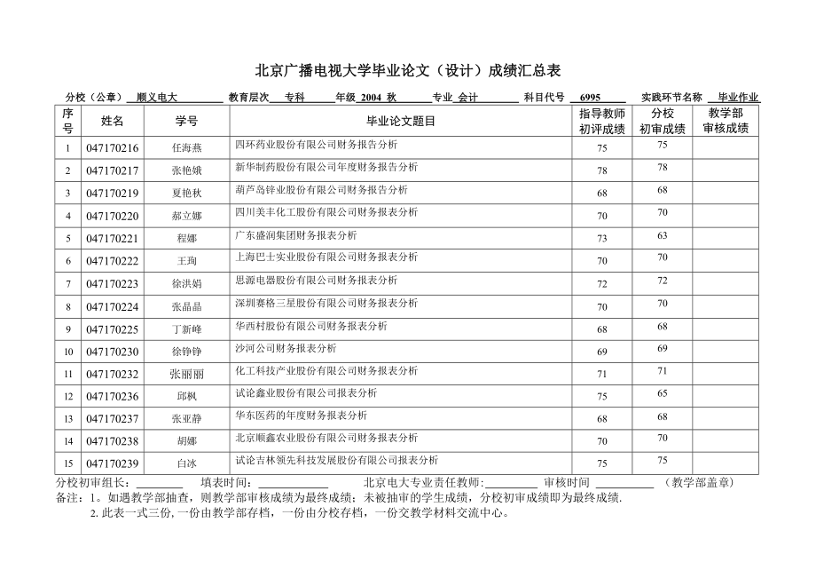 北京广播电视大学毕业论文(设计)成绩汇总表.doc_第2页