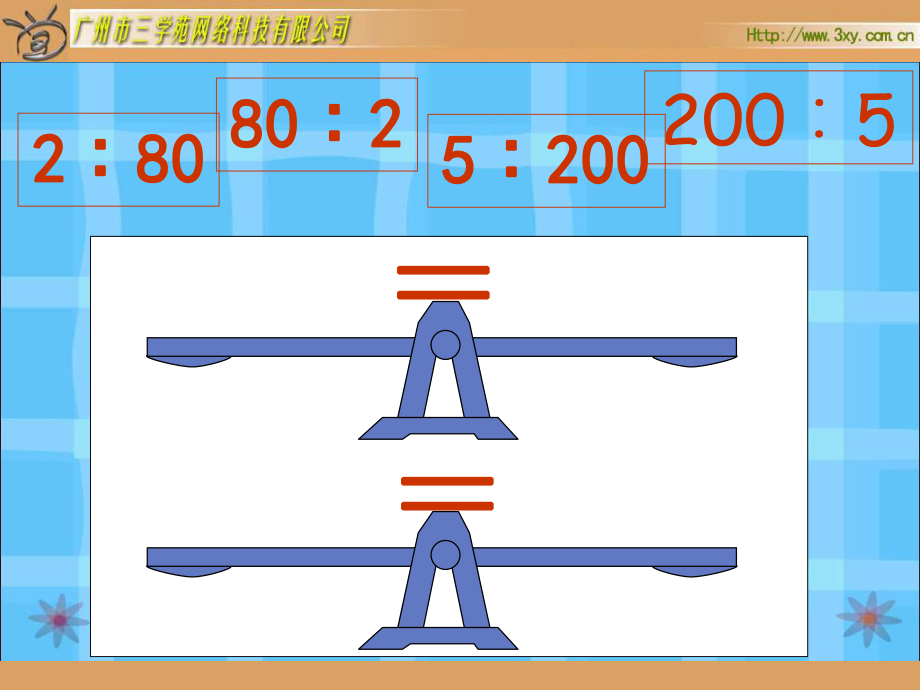 六年级数学下册《比例的基本性质》课件.ppt_第2页