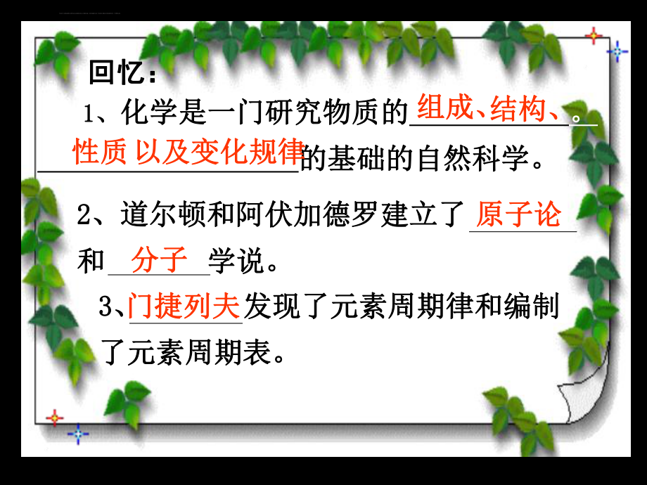 课题1物质的变化和性质ppt课件.ppt_第2页