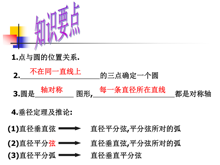 32垂径定理习题课.ppt_第2页