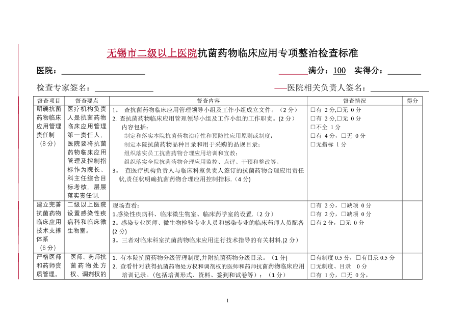 二级以上医院抗菌素检查表.doc_第1页