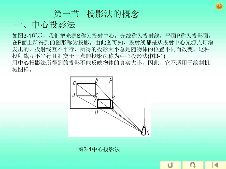 31投影法的概念及三视图的形成.ppt_第2页