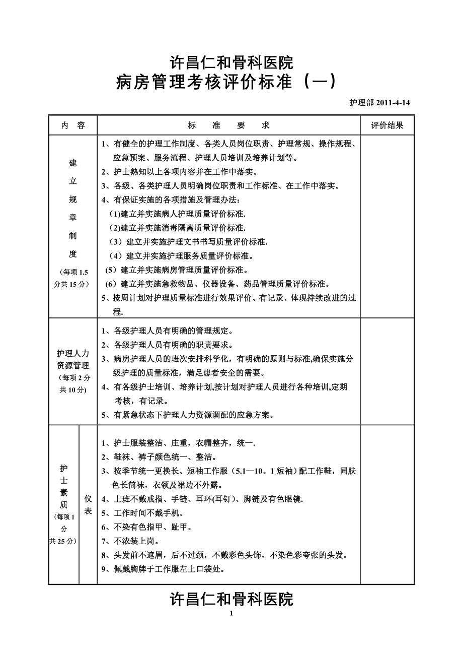 中医院护理质量管理与控制标准(1).doc_第2页