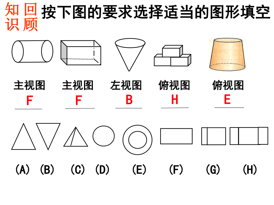 从不同的方向看2.ppt_第2页