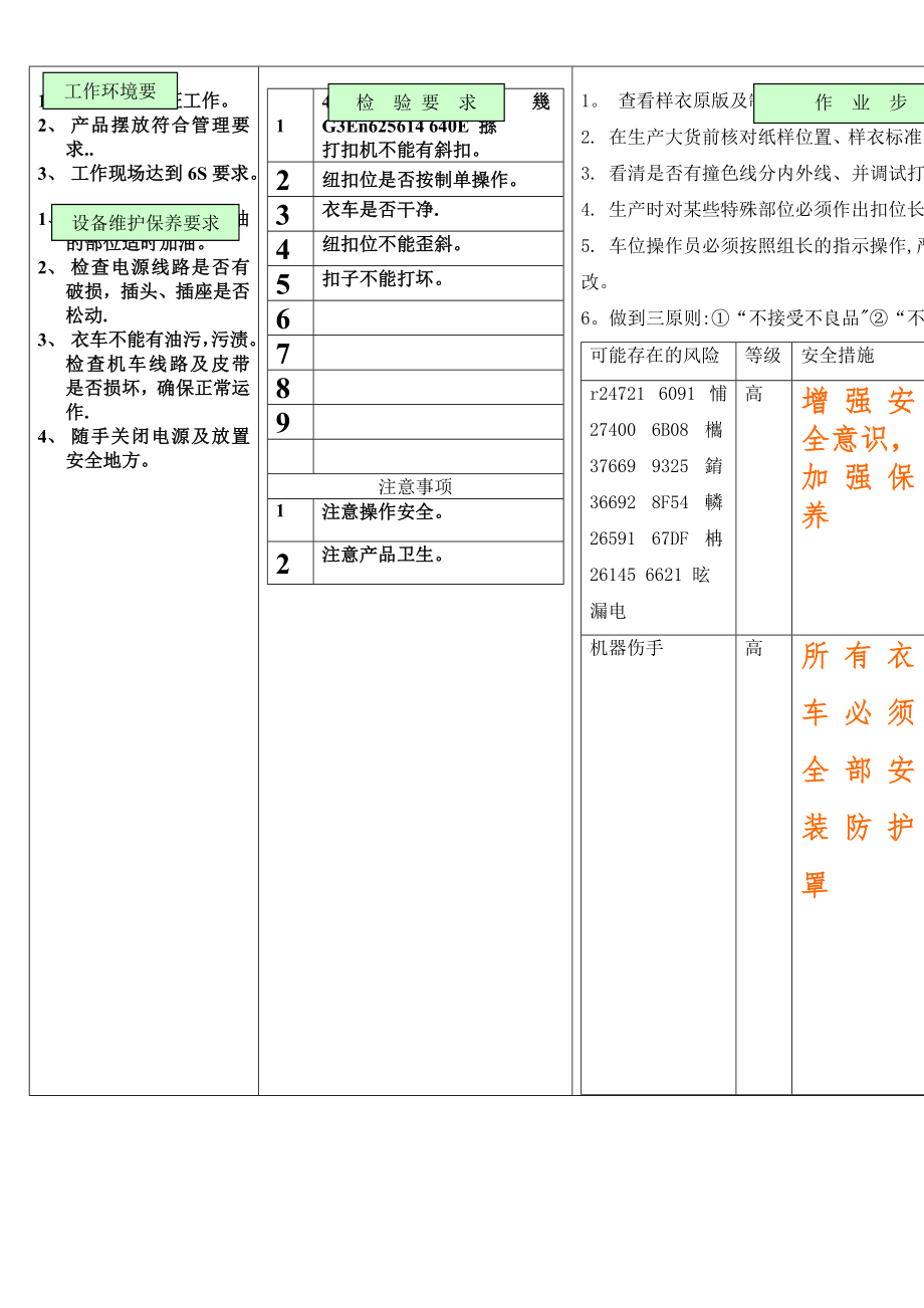 专机打扣机安全操作规程.doc_第2页