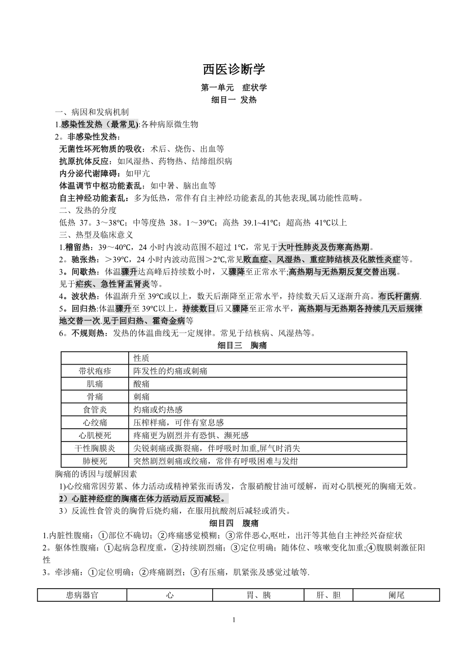 中医执业医师考试西医诊断学重点.doc_第1页