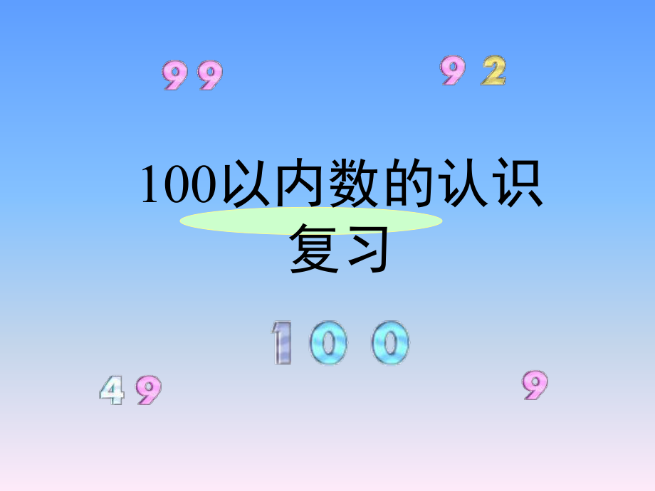 人教版一年级数学下册第四单元《100以内数的认识》复习.ppt_第1页