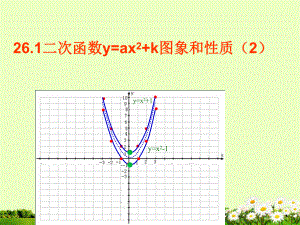 《二次函数y=ax2+k图象和性质》课件3.ppt