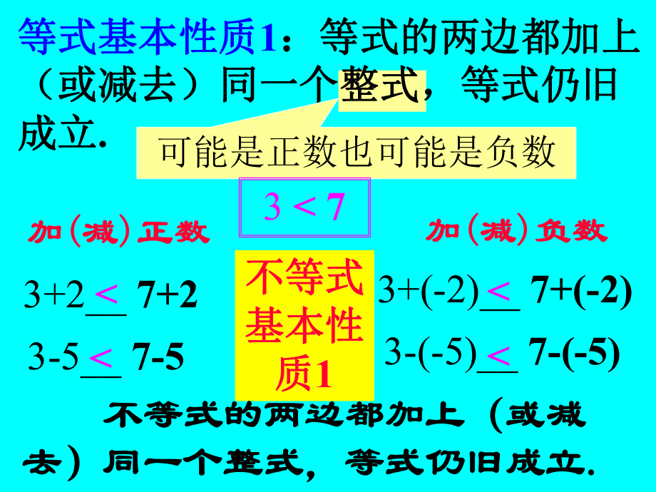 不等式的基本性质1.ppt_第2页