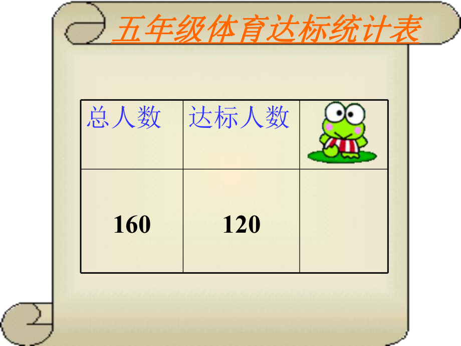 百分数的一般应用题PPT.ppt_第2页