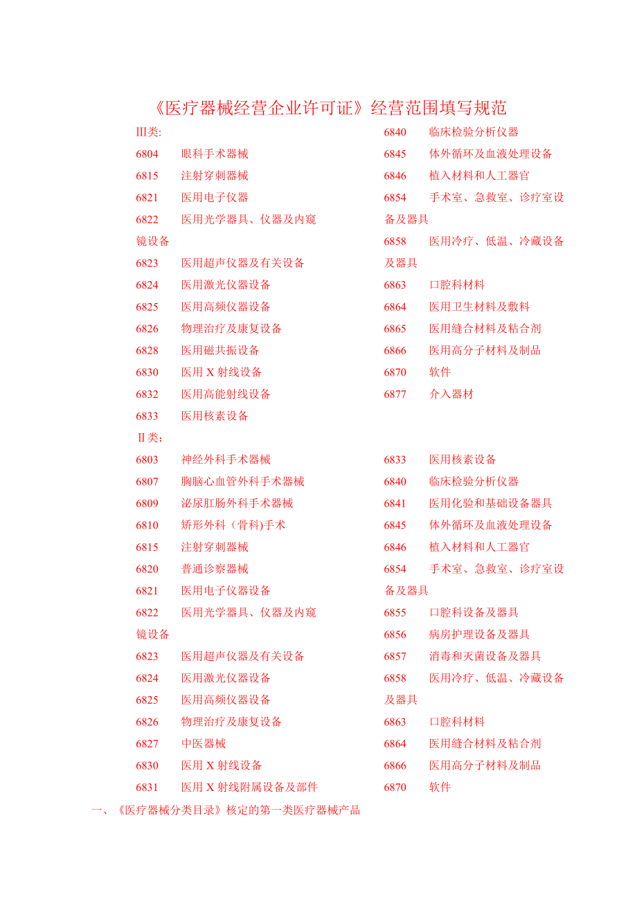 二-三类医疗器械经营范围.doc_第1页