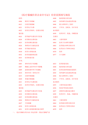 二-三类医疗器械经营范围.doc