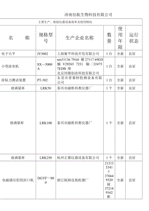 主要生产及检测设备清单.doc