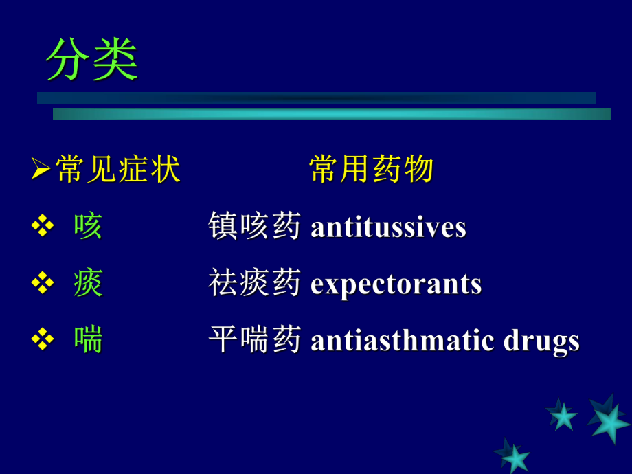 呼吸系统药物ppt课件.ppt_第2页