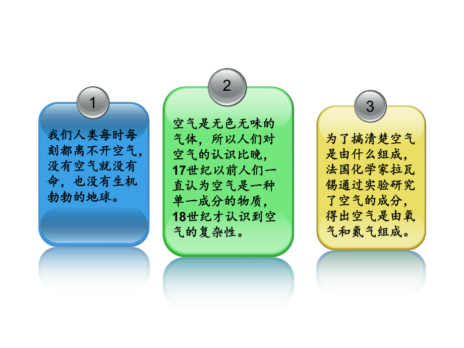 九年级上册第二单元课题1空气.ppt_第2页