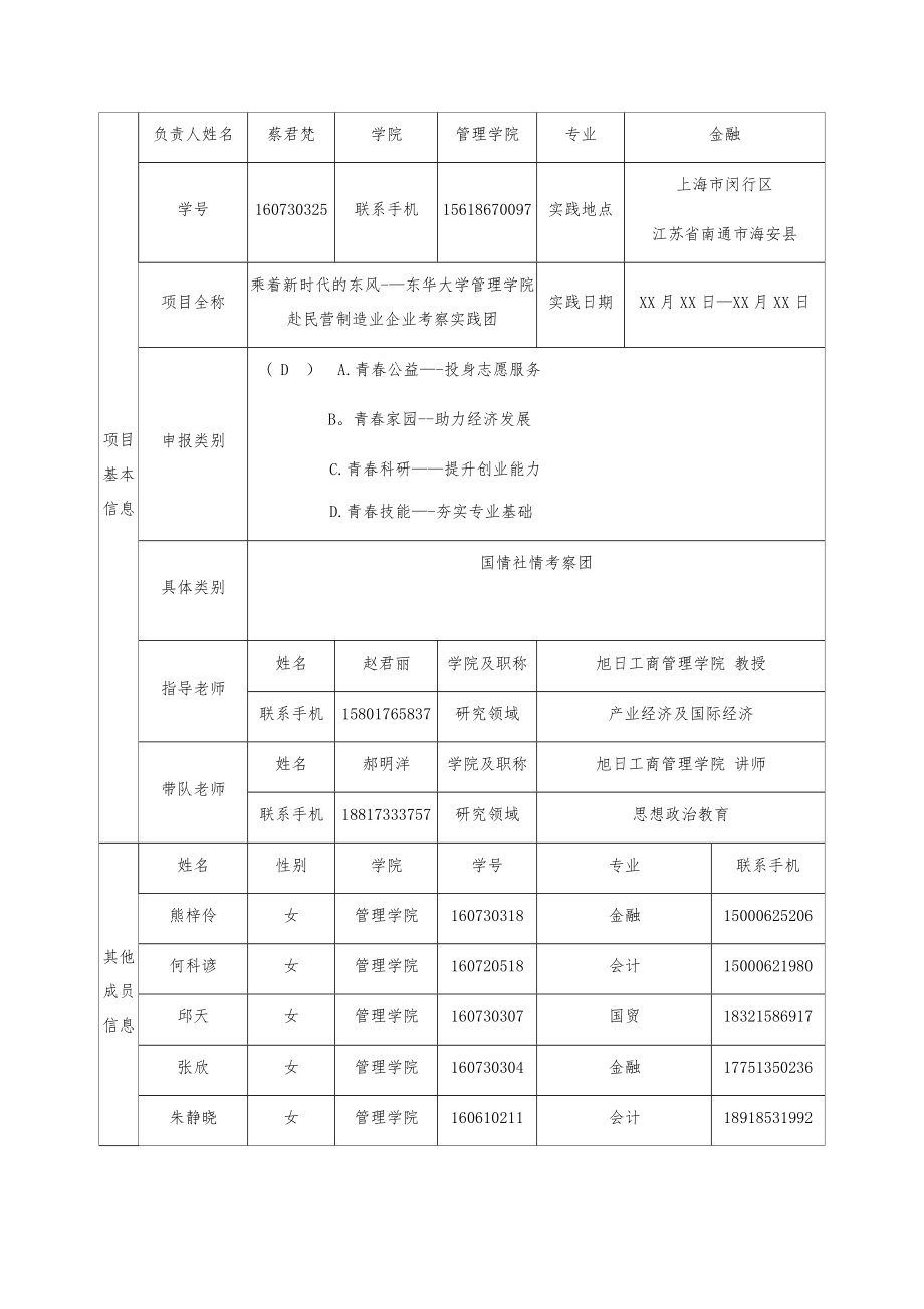 东华大学大学生寒假社会实践团队项目申报书.doc_第2页