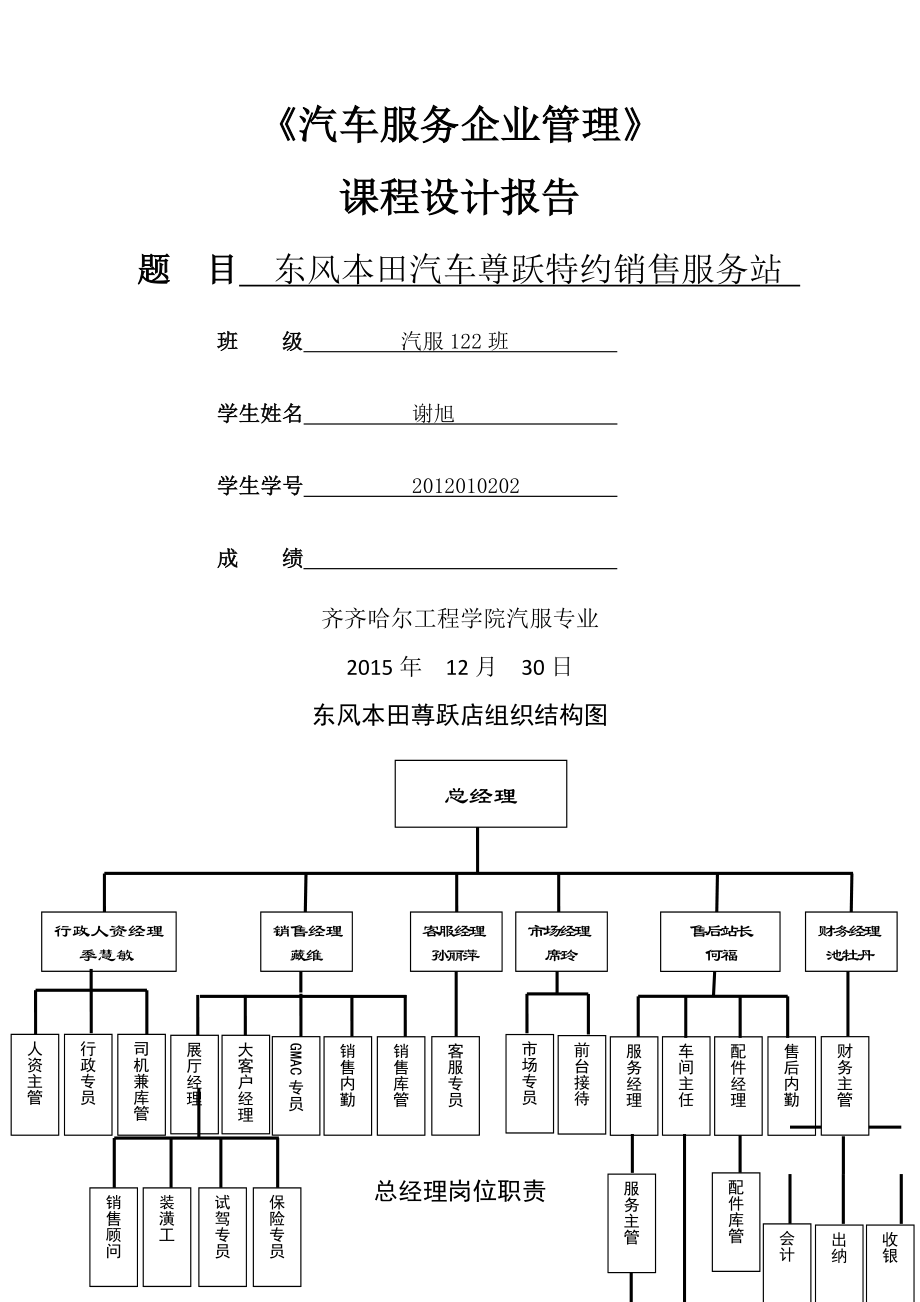 东风本田4S店人员岗位职责(1).docx_第1页