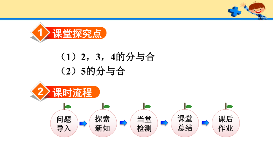 人教版一年级数学上册第3单元第4课时分与合.pptx_第2页